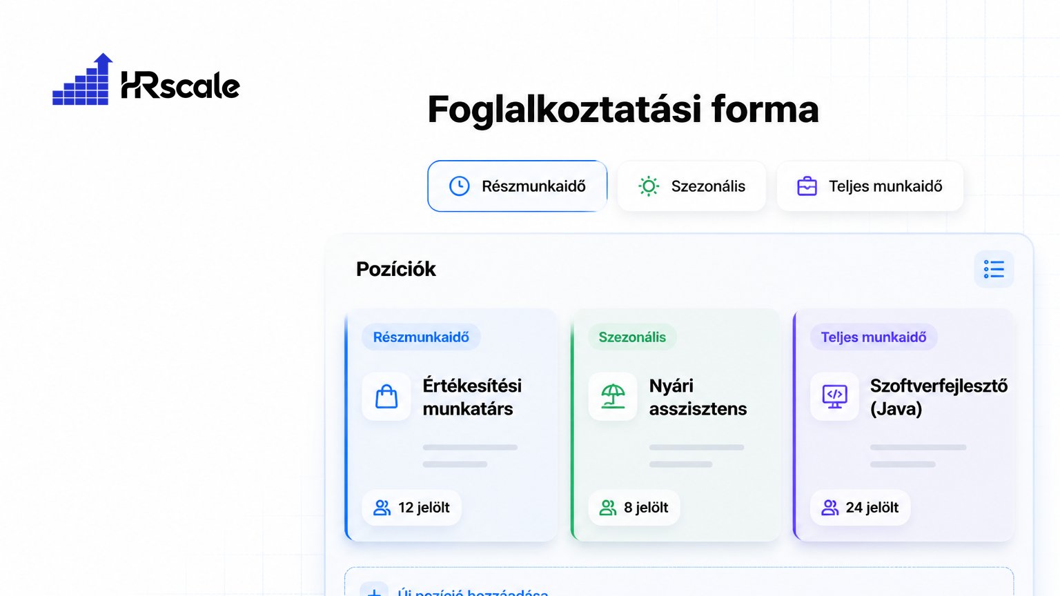 Atipikus foglalkoztatási formák — Részmunkaidő, kölcsönzés, egyszerűsített foglalkoztatás
