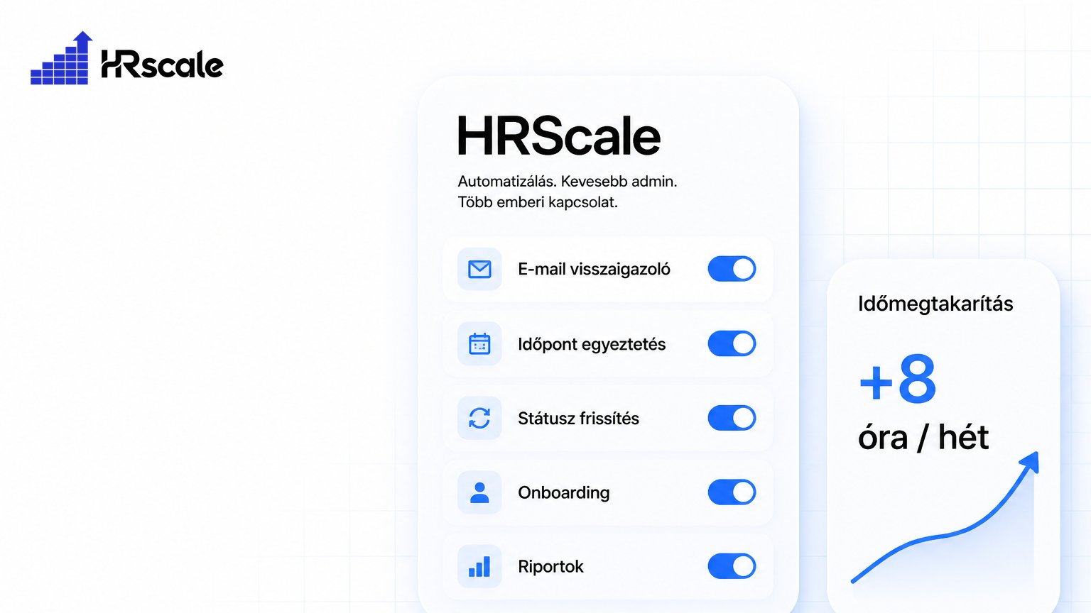 HR adminisztráció csökkentése — 5 folyamat, ami automatizálható MA