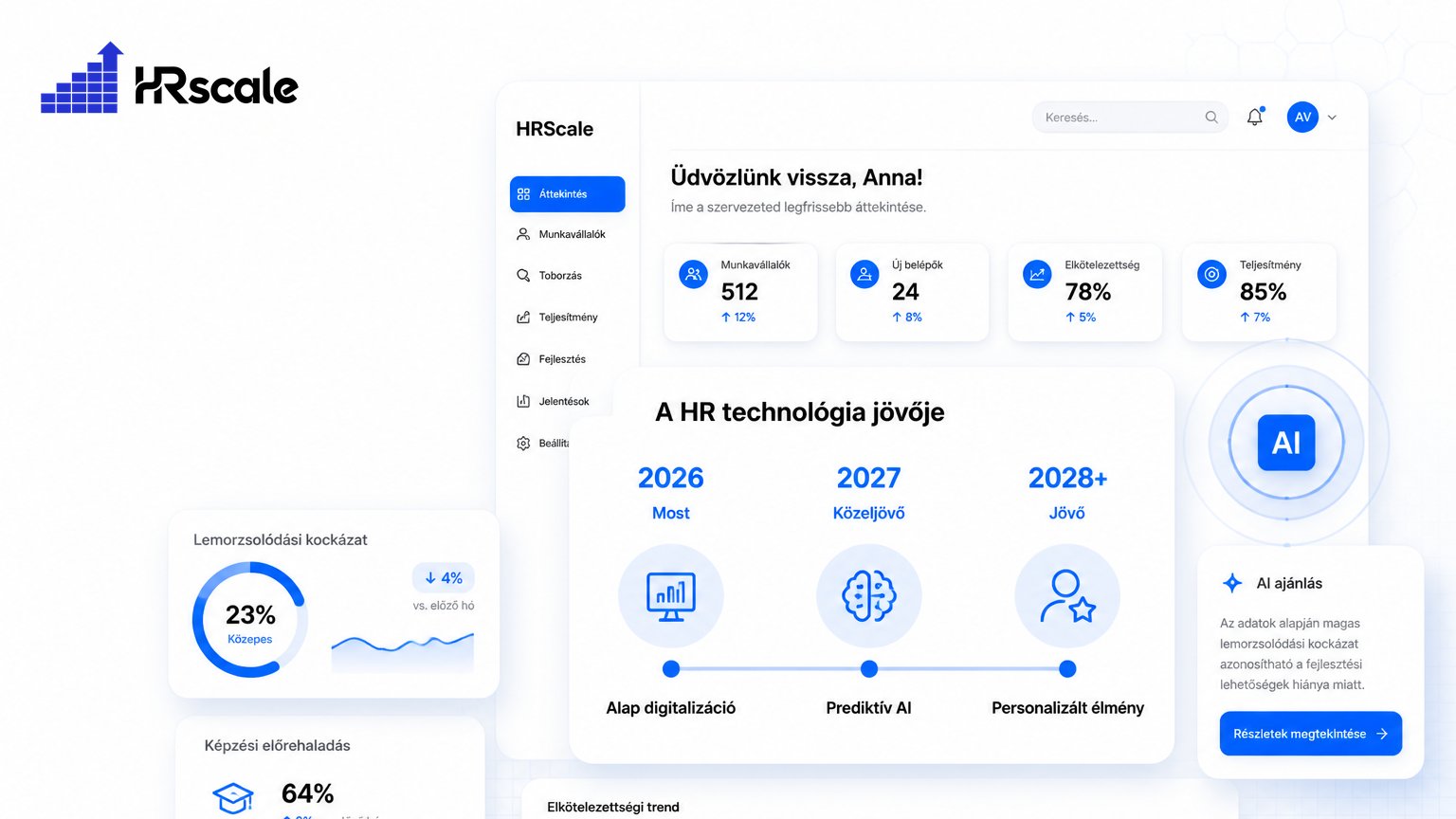 A HR technológia jövője — Mi jön 2027-ben és utána?