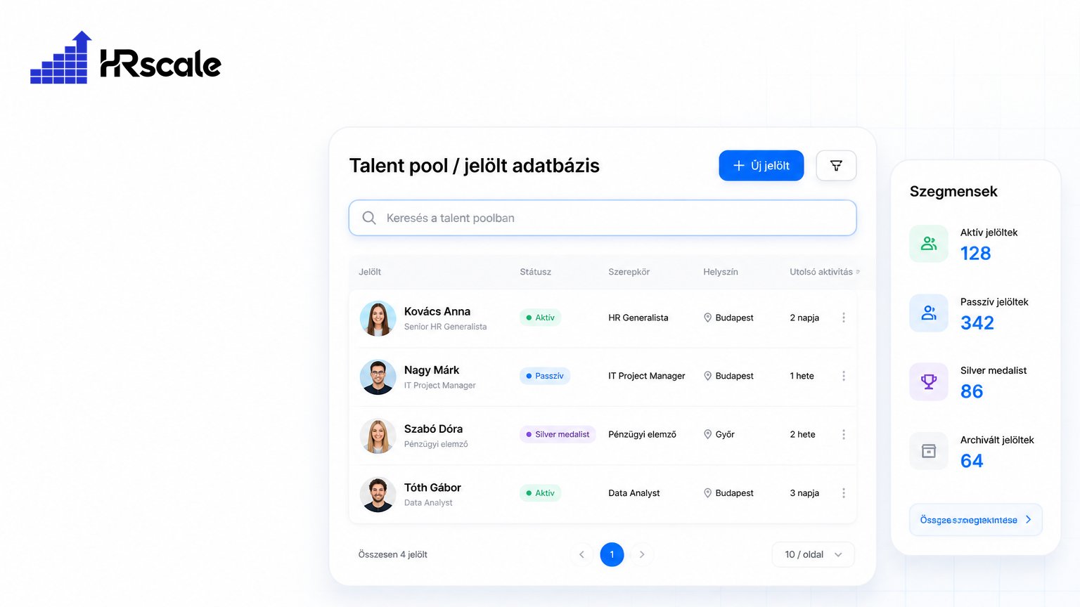Jelöltadatbázis építése — Hogyan hozz létre talent poolt a nulláról?