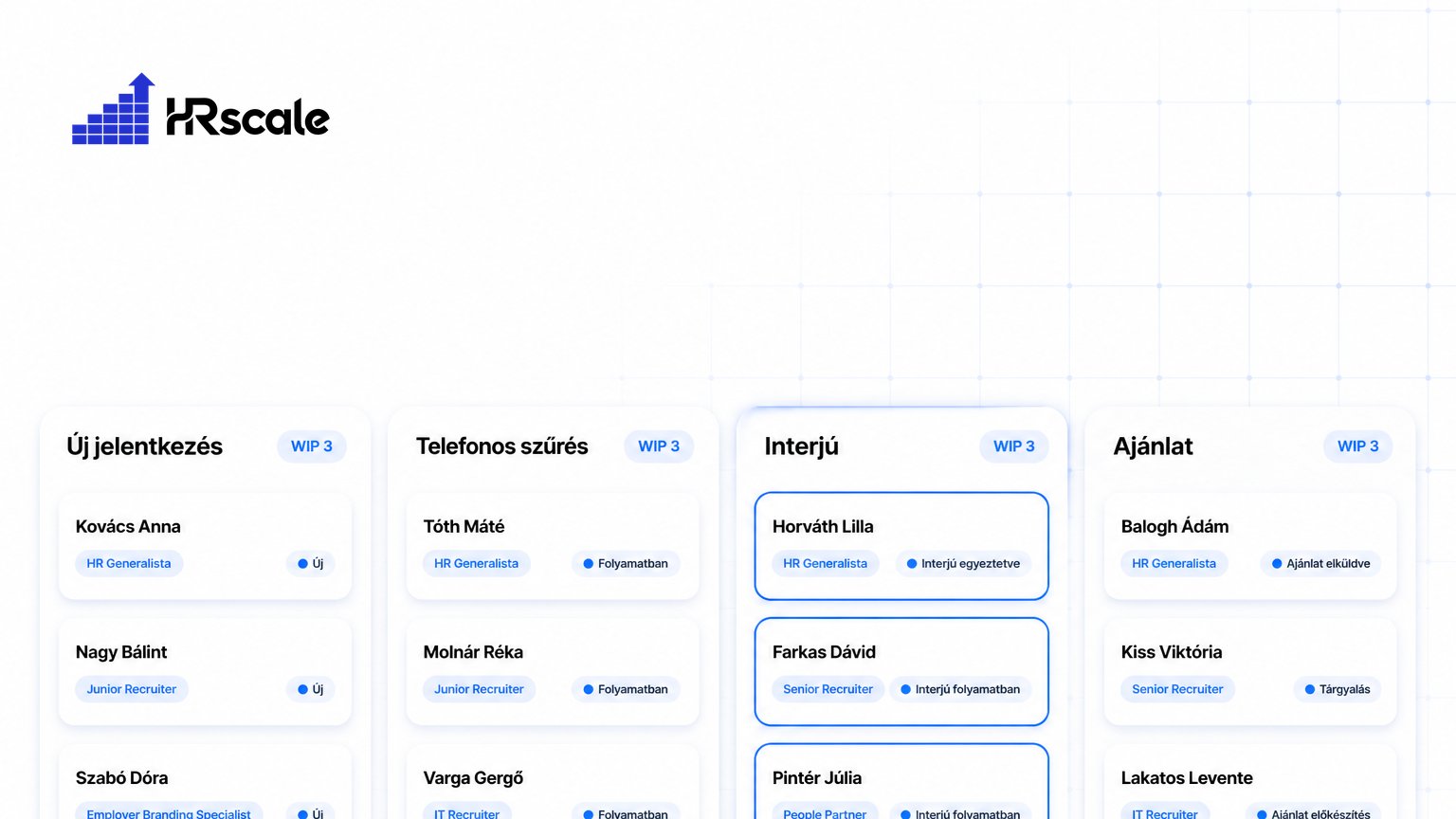 Kanban a toborzásban — Hogyan hozzuk be a Trello-logikát a HR-be?