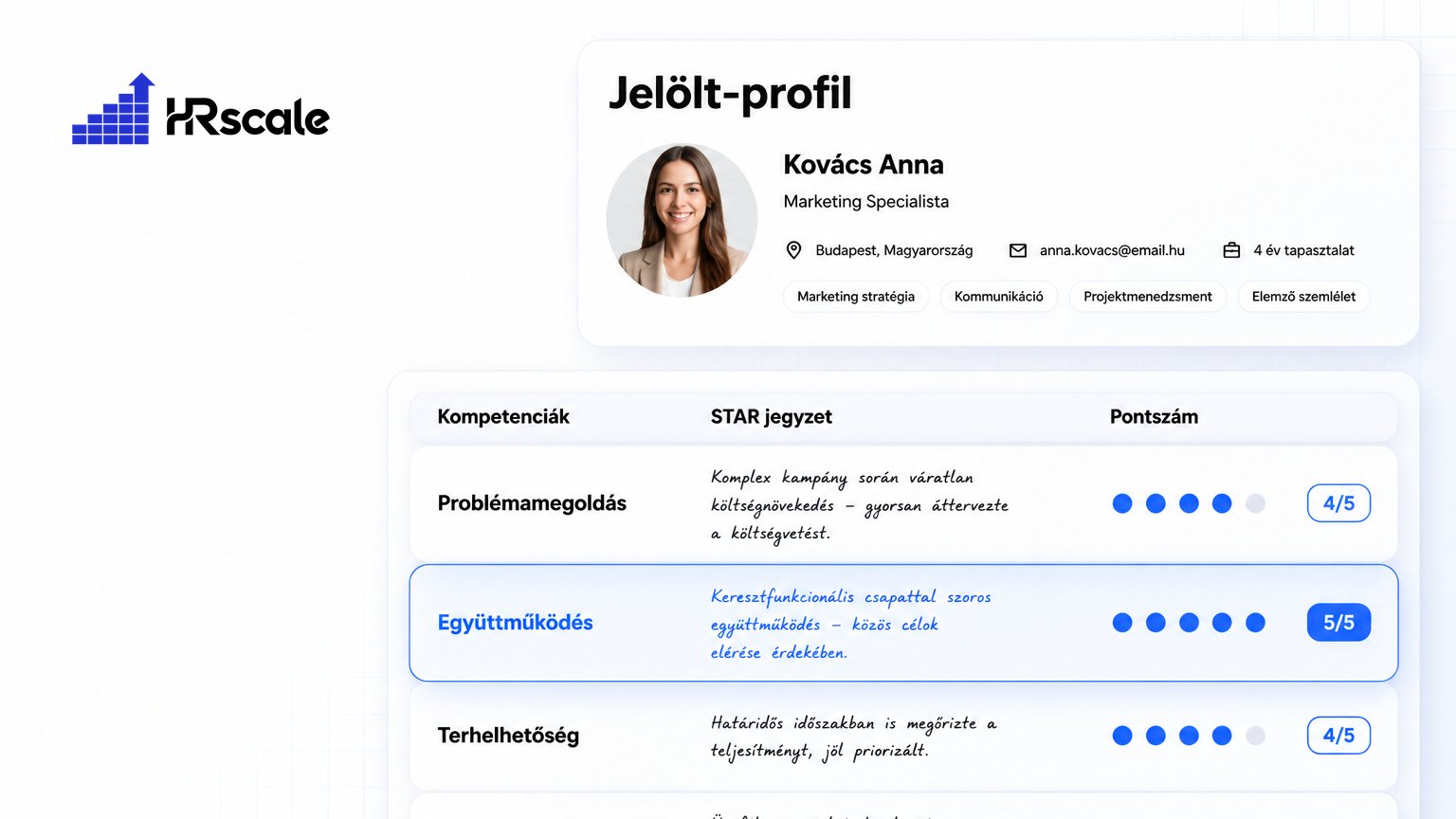 Kompetencia alapú interjú — Kérdések és kiértékelés (STAR módszer)