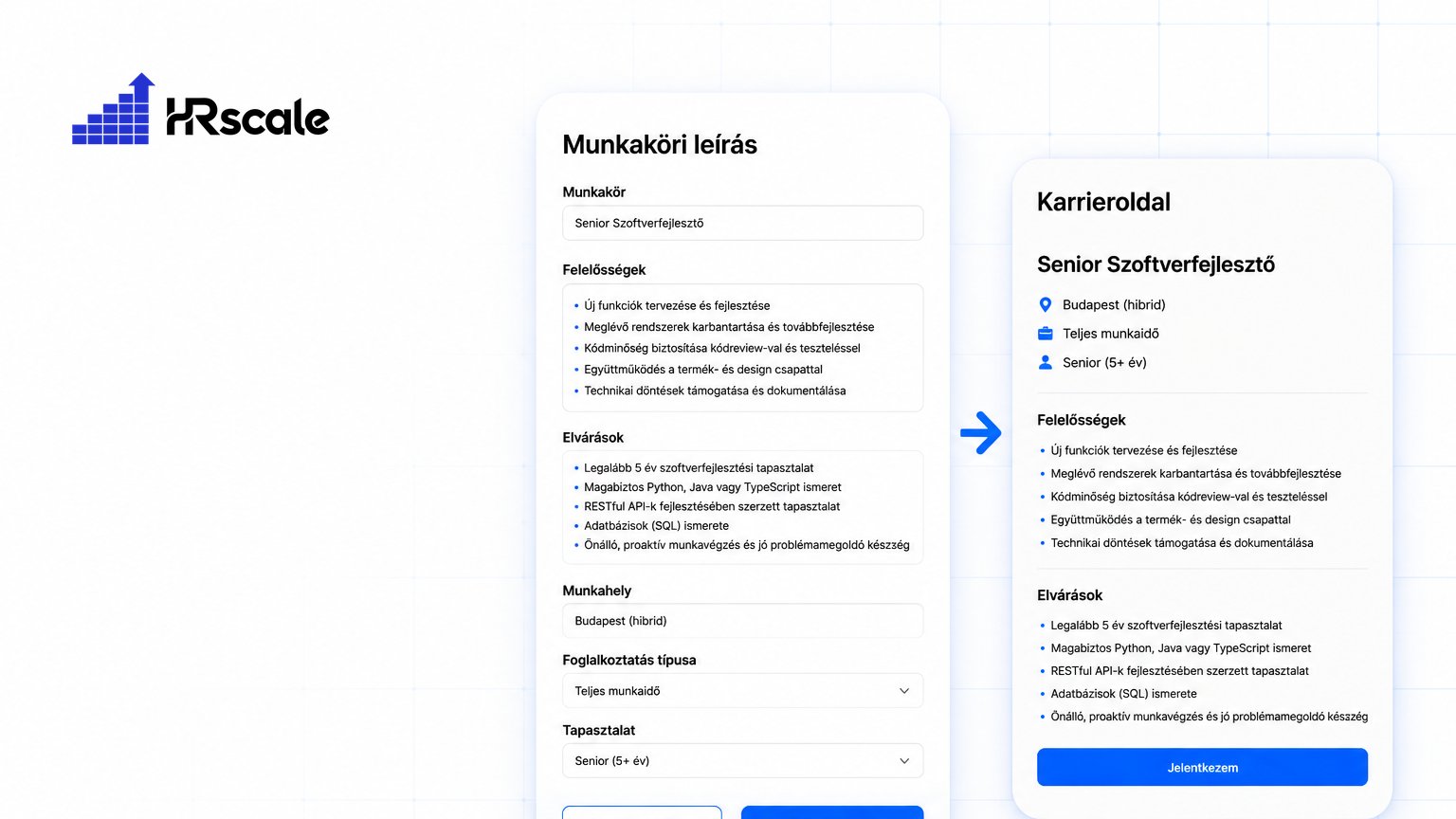 Munkaköri leírás minta — Hogyan írd meg jól? (+ letölthető sablon)