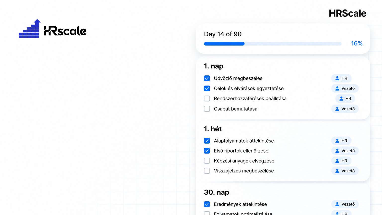 Onboarding checklist — Az első 90 nap, ami meghatározza a megtartást