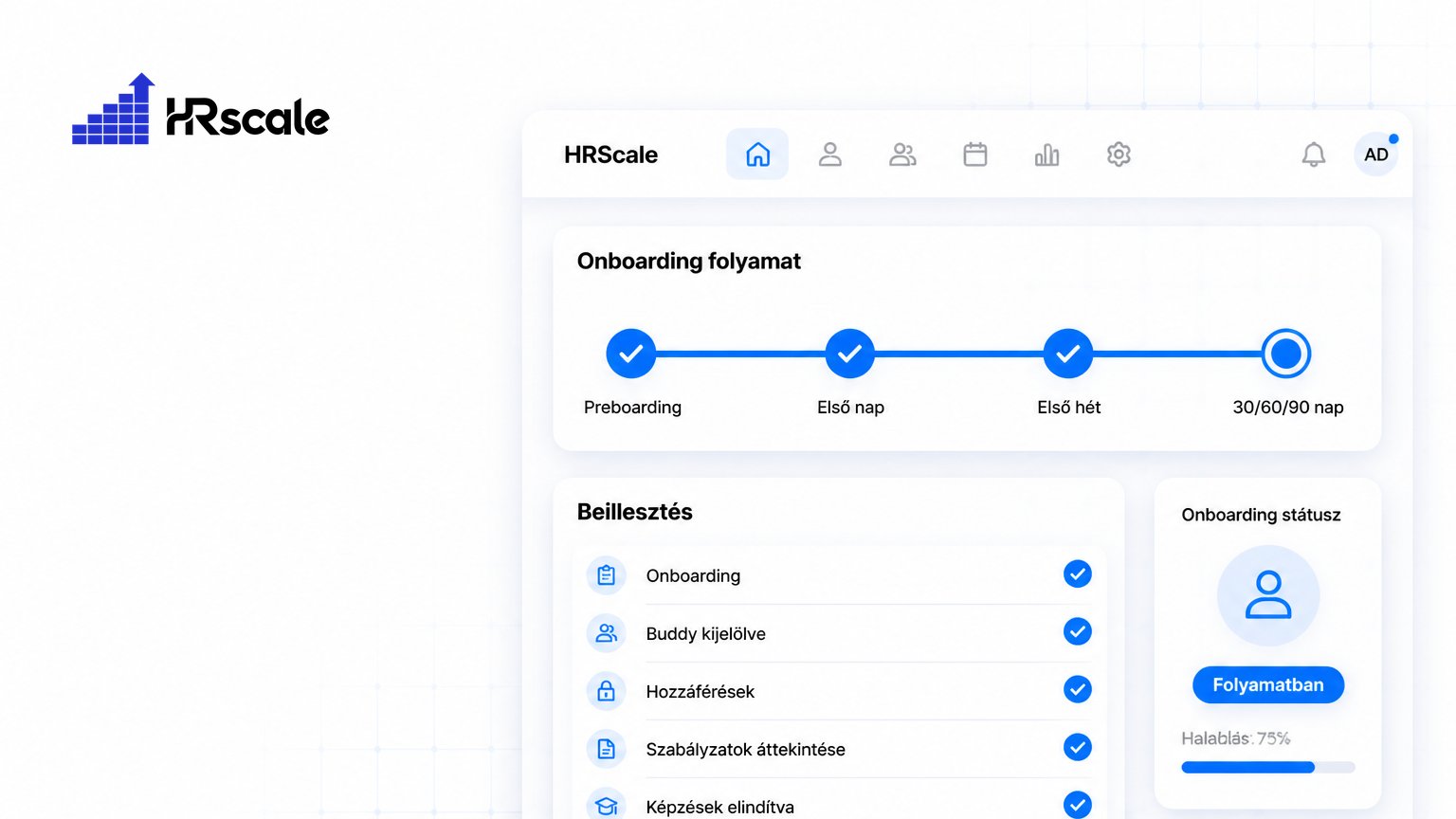 Onboarding jelentése — Mit takar és hogyan néz ki egy jó folyamat?