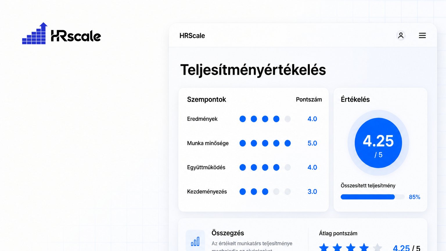Teljesítményértékelés: módszerek, gyakori hibák és minták KKV-knak