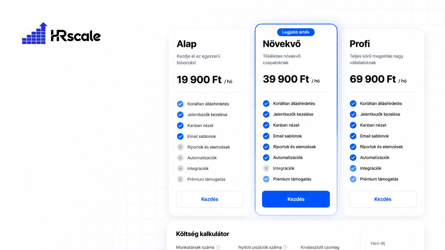 Mennyibe kerül egy toborzási szoftver? — Árazási modellek összehasonlítása